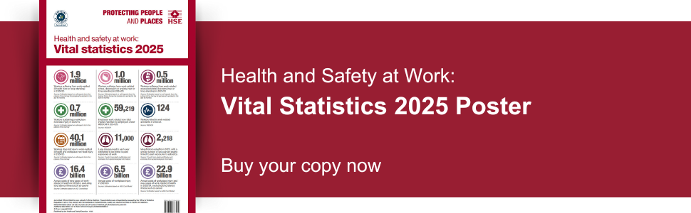 Health and safety at work: Vital statistics A3 poster 2025 HSE Banner